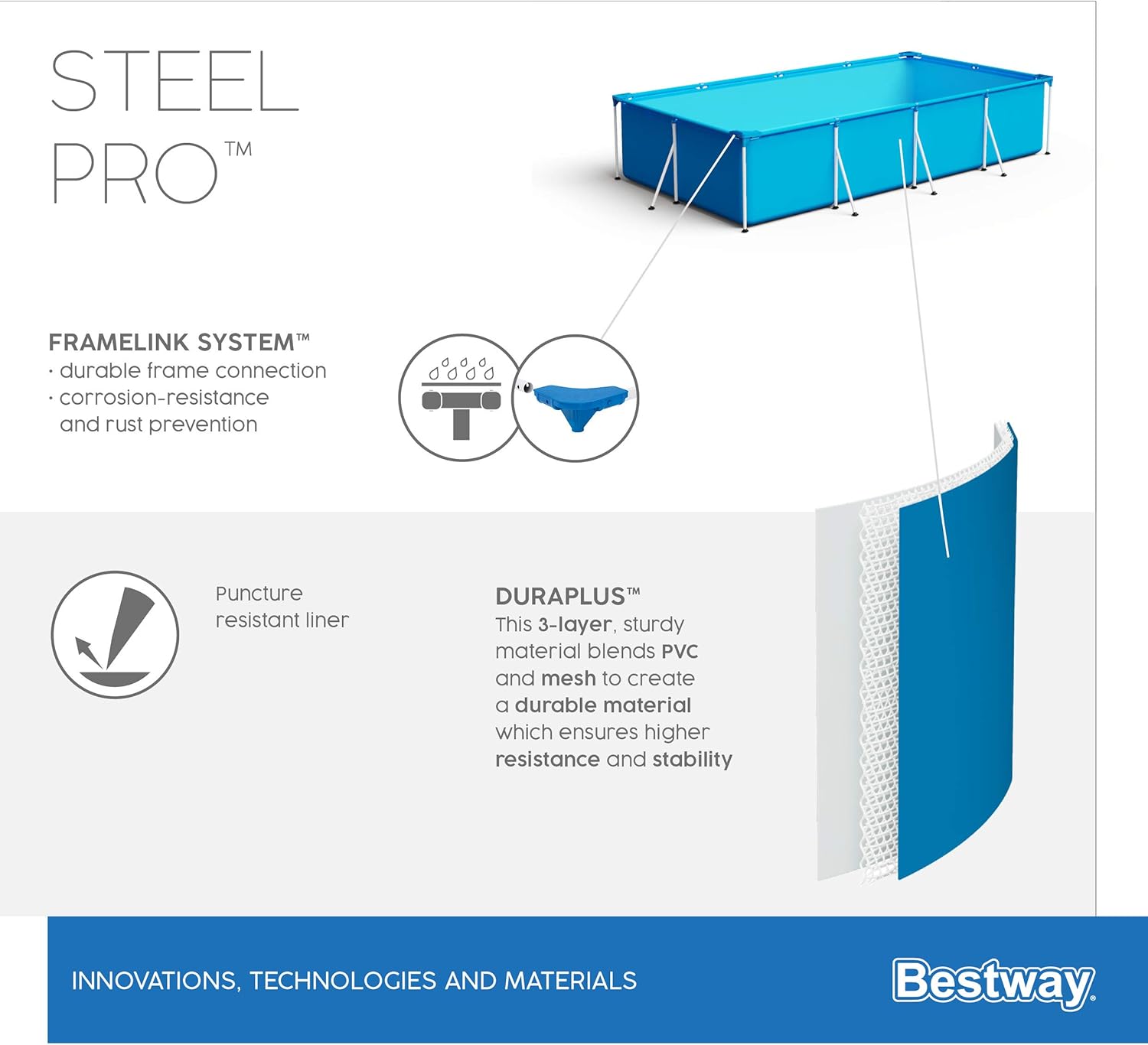 Bestway – Steel Pro – Piscine rectangulaire pour Enfant – avec Cadre en Acier et Pompe filtrante Piscine pour Enfant. 400 x 211 x 81 cm Bleu