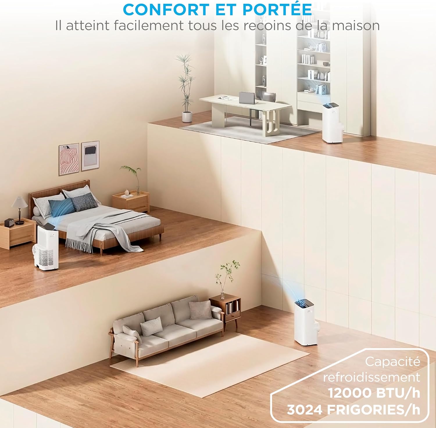 Midea - Climatiseur mobile 4 en 1 silencieux, 12000 BTU, contrôle app, compact - MPP1-12CRN1