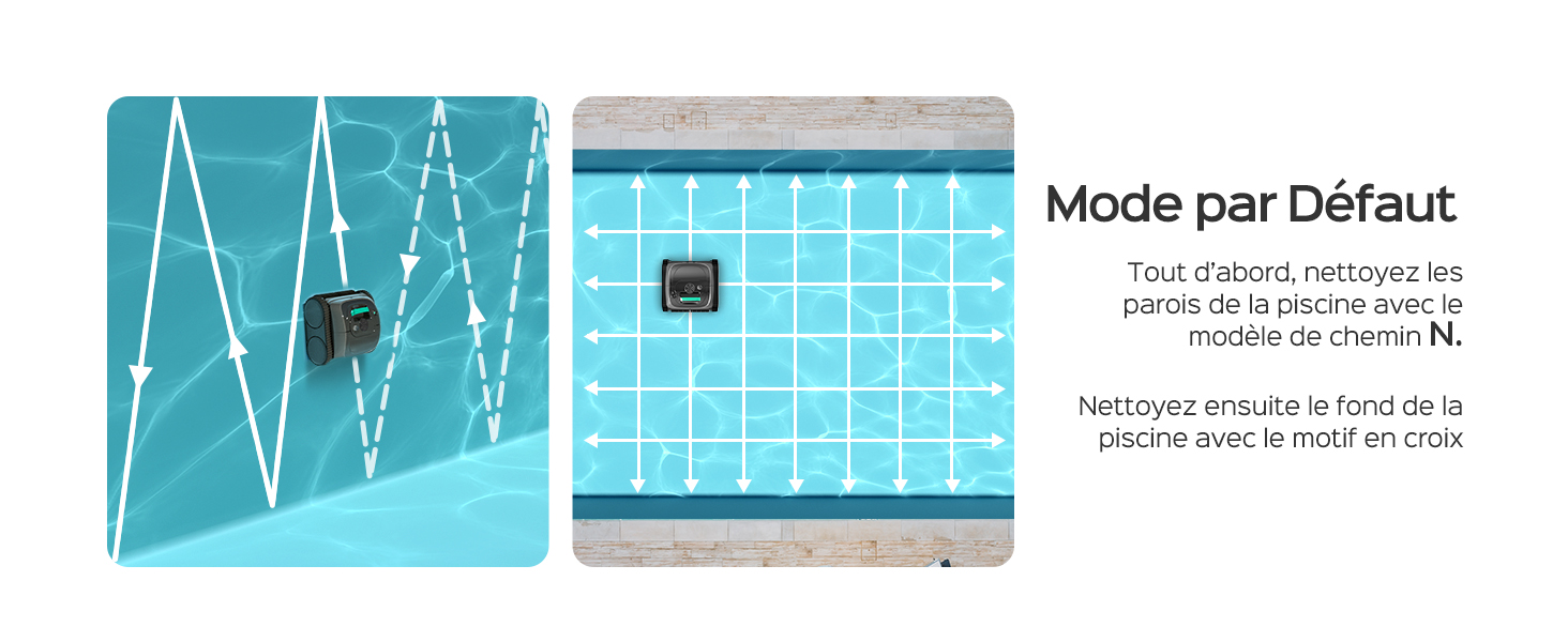 Le texte indique « Mode par défaut » et les paramètres techniques sont affichés. Interface de grille à motifs de carreaux turquoises affichant les options de personnalisation avec un texte décrivant les modes prédéfinis et les réglages manuels.