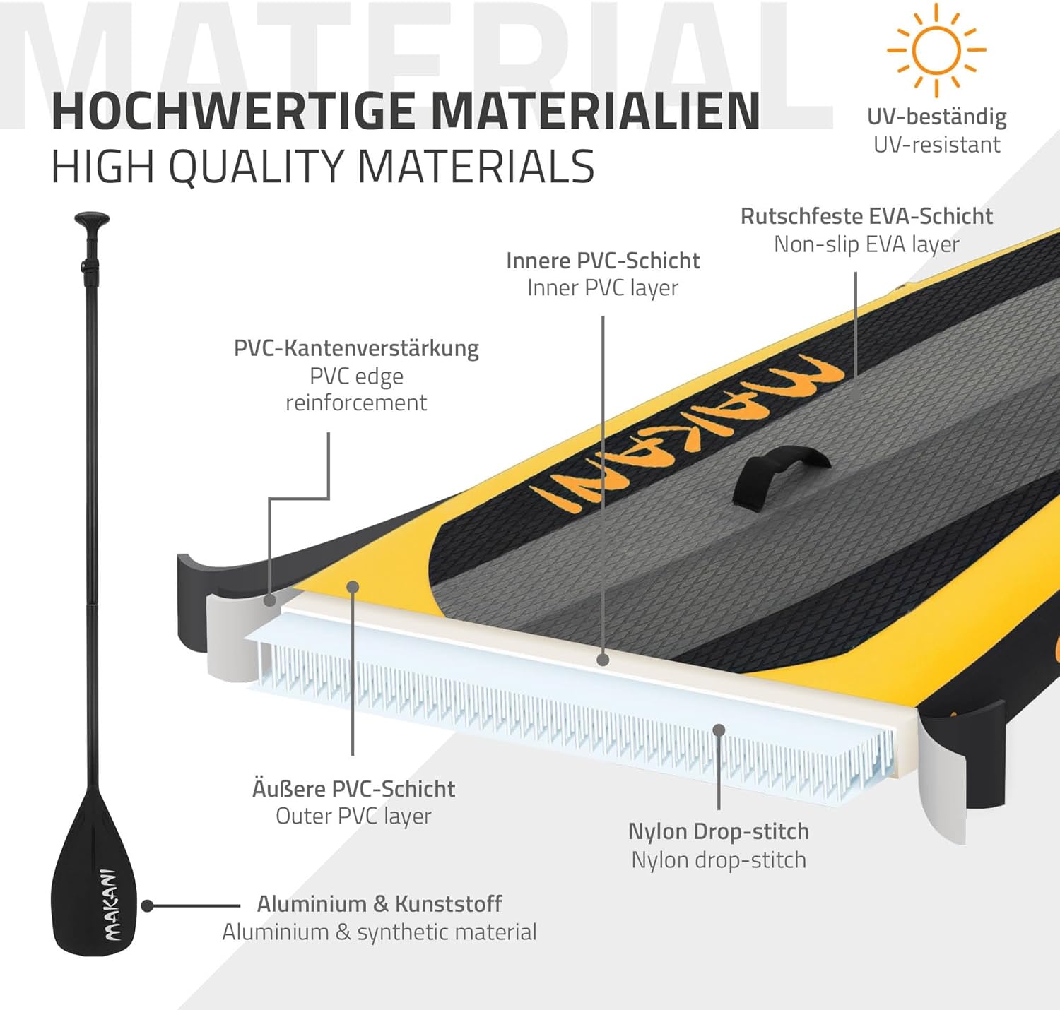 ECD Germany - stand up paddle série gonflable - 305/308/320/380 cm - PVC, 120/150 kg, 10/15 cm épaisseur