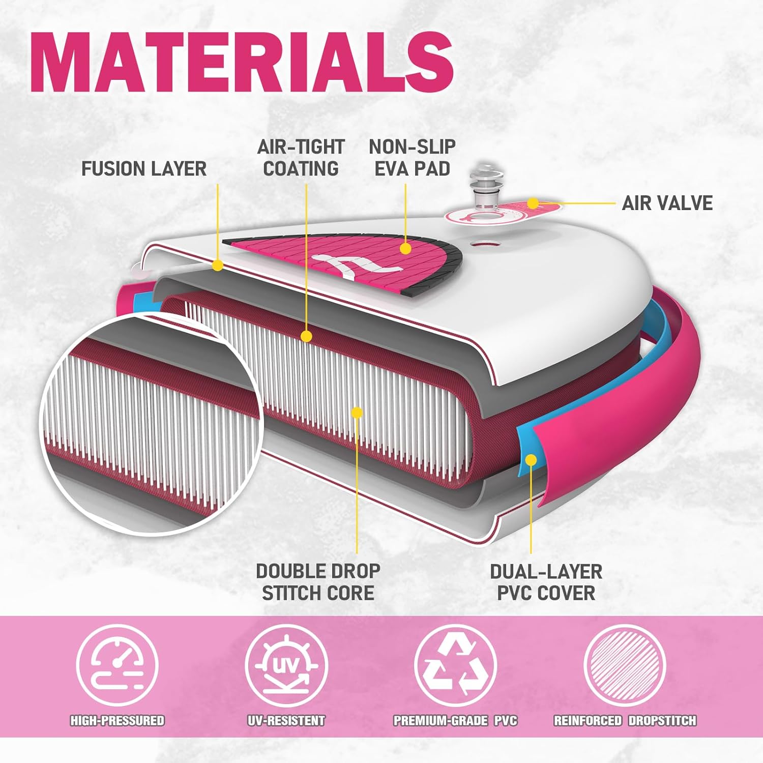 Tuxedo Sailor Paddle Gonflable Adulte, Planche de Stand Up Paddle Gonflable, Sup Paddle Board Gonflable avec Accessoires Complets, Planche de Surf Paddle