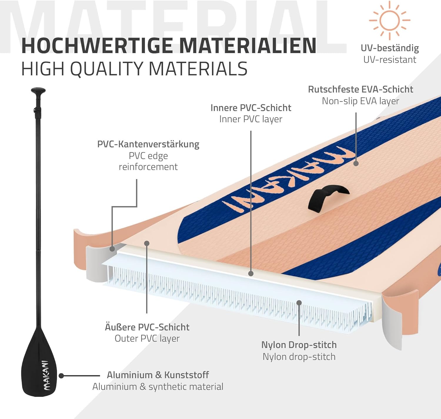 ECD Germany Stand Up Surf Paddle Board Gonflable 305/308/320/380 cm | PVC | jusqu'à 120/150 kg | Épaisseur 10/15 cm | Planche de Surf Pagaie Sac de Transport Pompe à Air | Diverses Couleurs Modèles