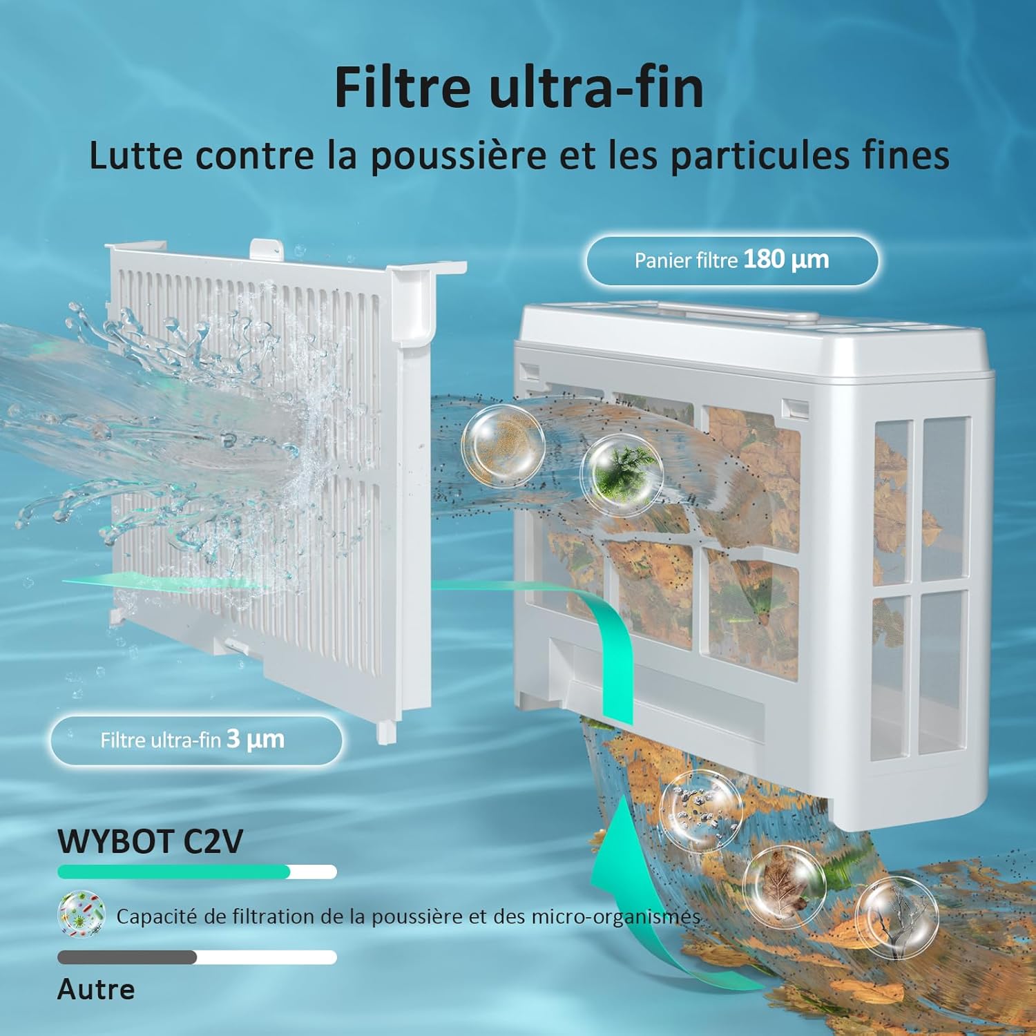 WYBOT - Robot piscine C2 Vision AI - 180m² - sol/mur, caméra, sans fil