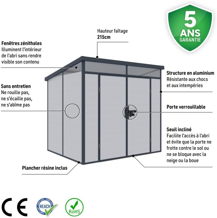 Jôbu – Abri de jardin résine 4,10m² toit plat, double porte, aluminium