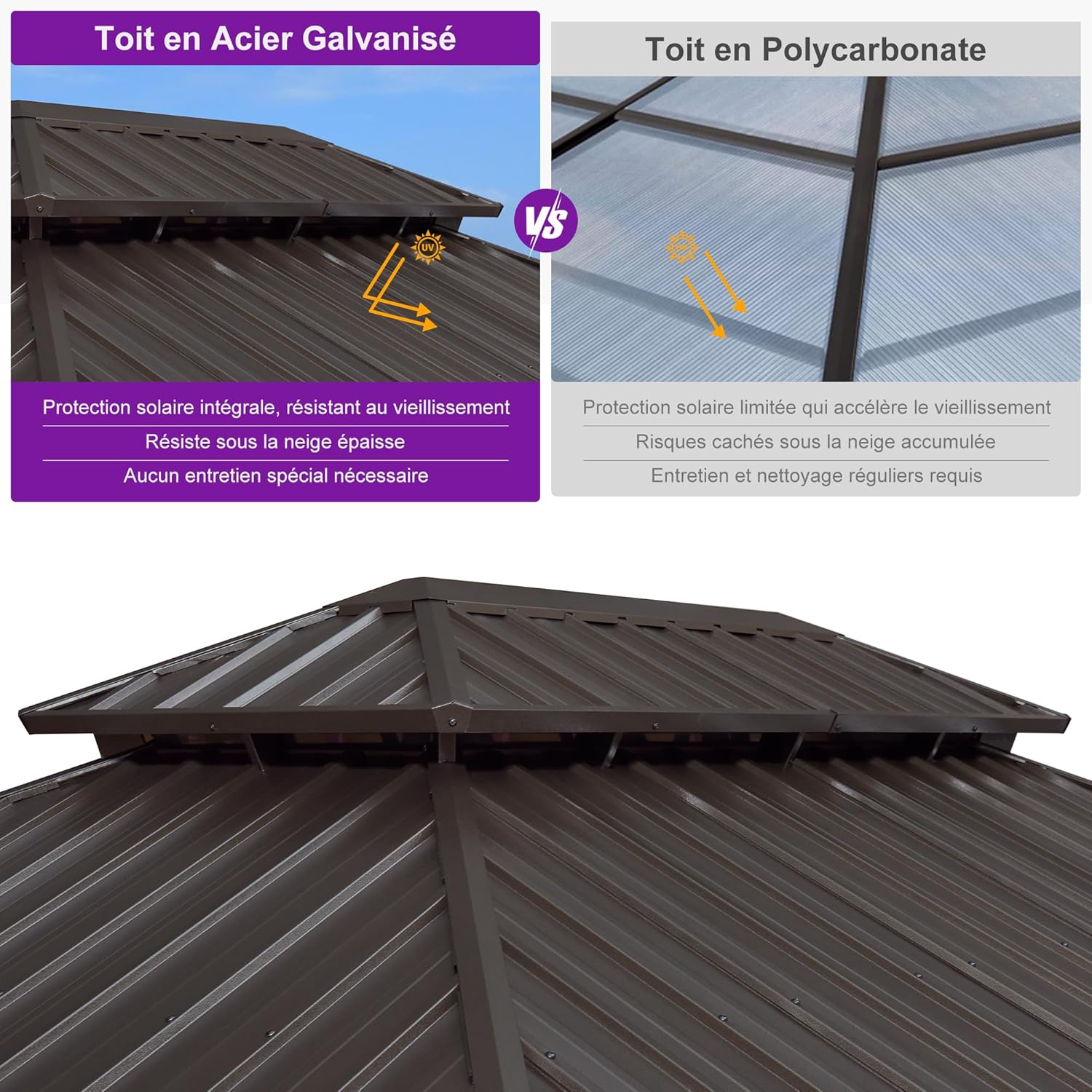 PURPLE LEAF - tonnelle double toit alu 4,85x3,65m, moustiquaire, bronze