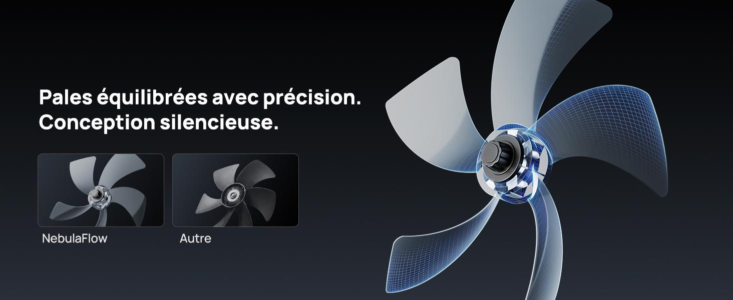 Le texte se lit comme suit : « Pales équilibrées avec précision. Conception silencieuse. » Image sombre montrant le mécanisme des pales du ventilateur avec des encarts détaillés en gros plan étiquetés « Avant » et « Arrière ».