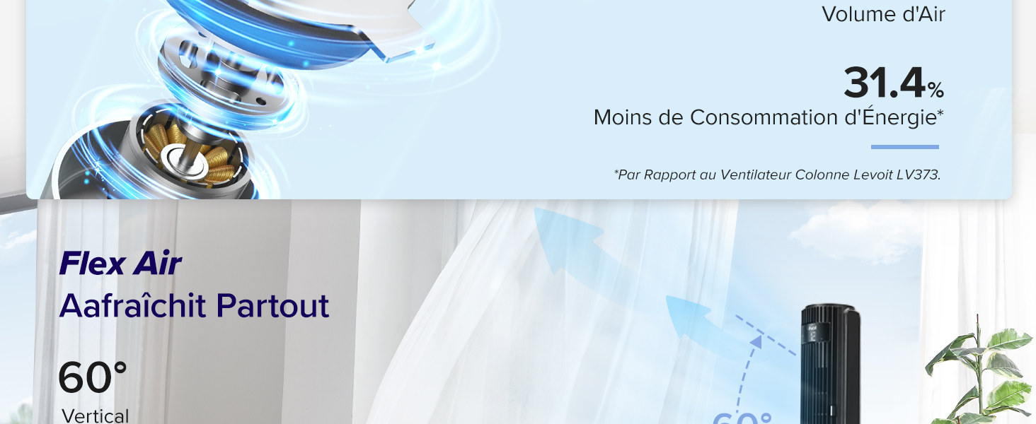 Ventilateur colonne levoit