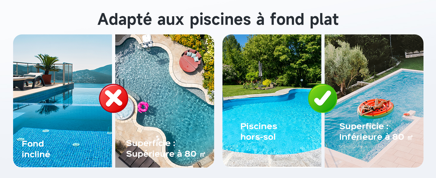 Le texte se lit comme suit : « Adapté aux piscines à fond plat ». Vues multiples sur une piscine creusée aux eaux bleues et aux environs de carreaux de pierre dans un jardin extérieur.