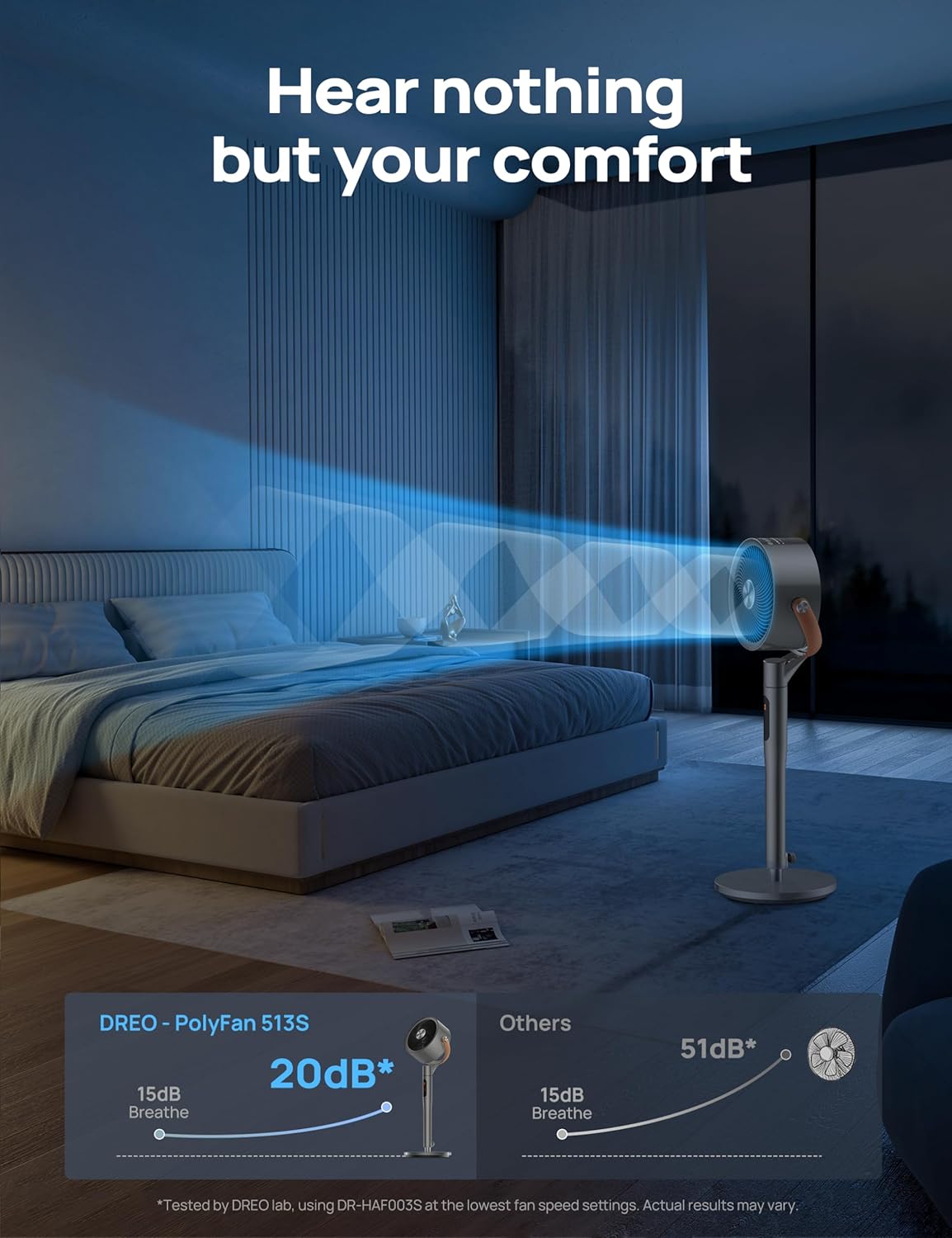 DREO Pedestal Fan with Remote, PolyFan 513S, 43'' Quiet Standing Fan for Home Bedroom, 120°+105° Smart Oscillating Floor Fans with Wi-Fi/Voice Control, Works with Alexa/Google, 6 Modes, 8 Speeds