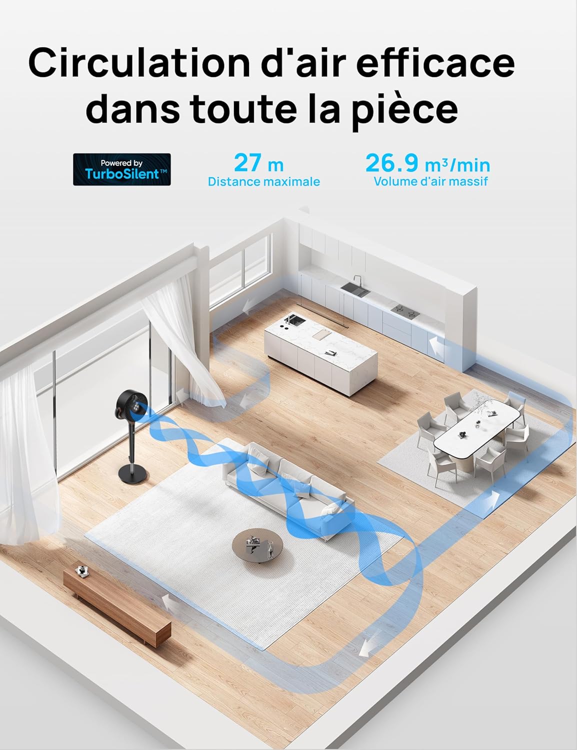 Dreo - ventilateur sur pied - 94-107 cm - 20 dB, oscillation 120°, portée 26 m