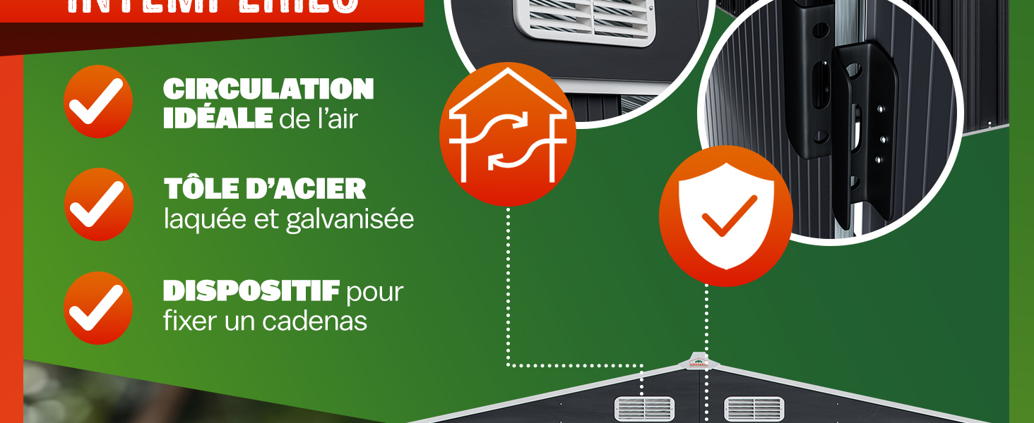 Infographie des caractéristiques du produit sur fond vert mettant en évidence la circulation, la construction en acier et le dispositif de confinement. Les icônes indiquent les symboles de la maison, des cases à cocher et des symboles de ventilation