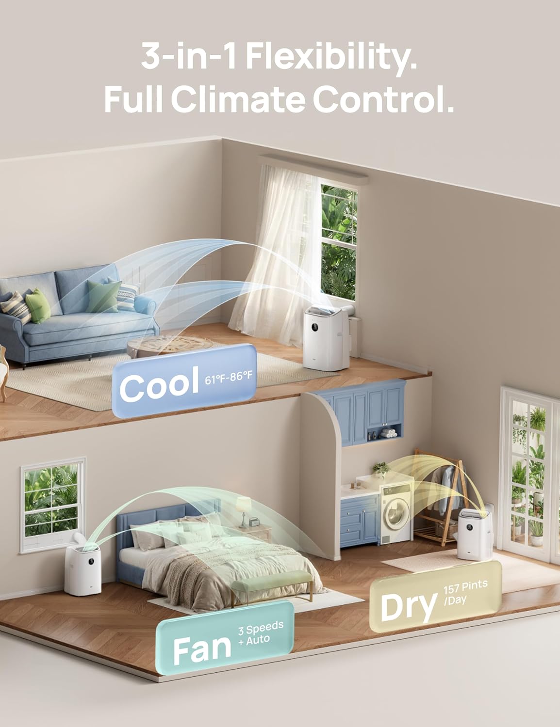 Dreo Portable Air Conditioners, AC Unit for Bedroom with Drainage-free Cooling, 46dB Quiet, APP/Voice/Remote, 24h Timer with Fan & Dehumidifier, Smart Air Conditioner for Room Indoors