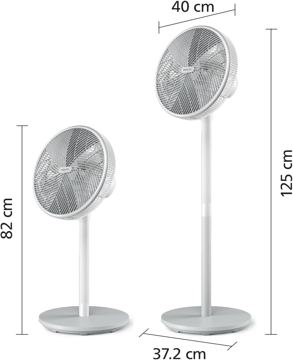 Philips - Série 2000 - ventilateur sur pied, 19 dB, SilentWings, CX2550/00