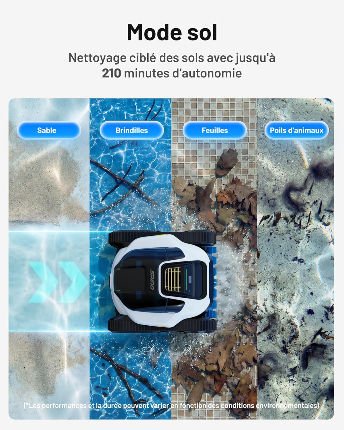 SPINO E1 Robot Piscine Fond et Parois, Ligne d'eau, Autonomie de 210 Min, Aspiration Puissante 21950 LPH Max, 5 Modes, Navigation Trajet SmartArc, App, Piscines 150㎡, 1 Panier Filtrant Inclus