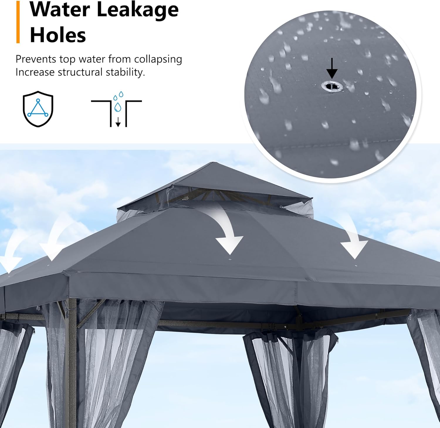 ABCCANOPY - Abri de jardin série terrasse - 2,4x2,4m - acier, moustiquaire, gris foncé