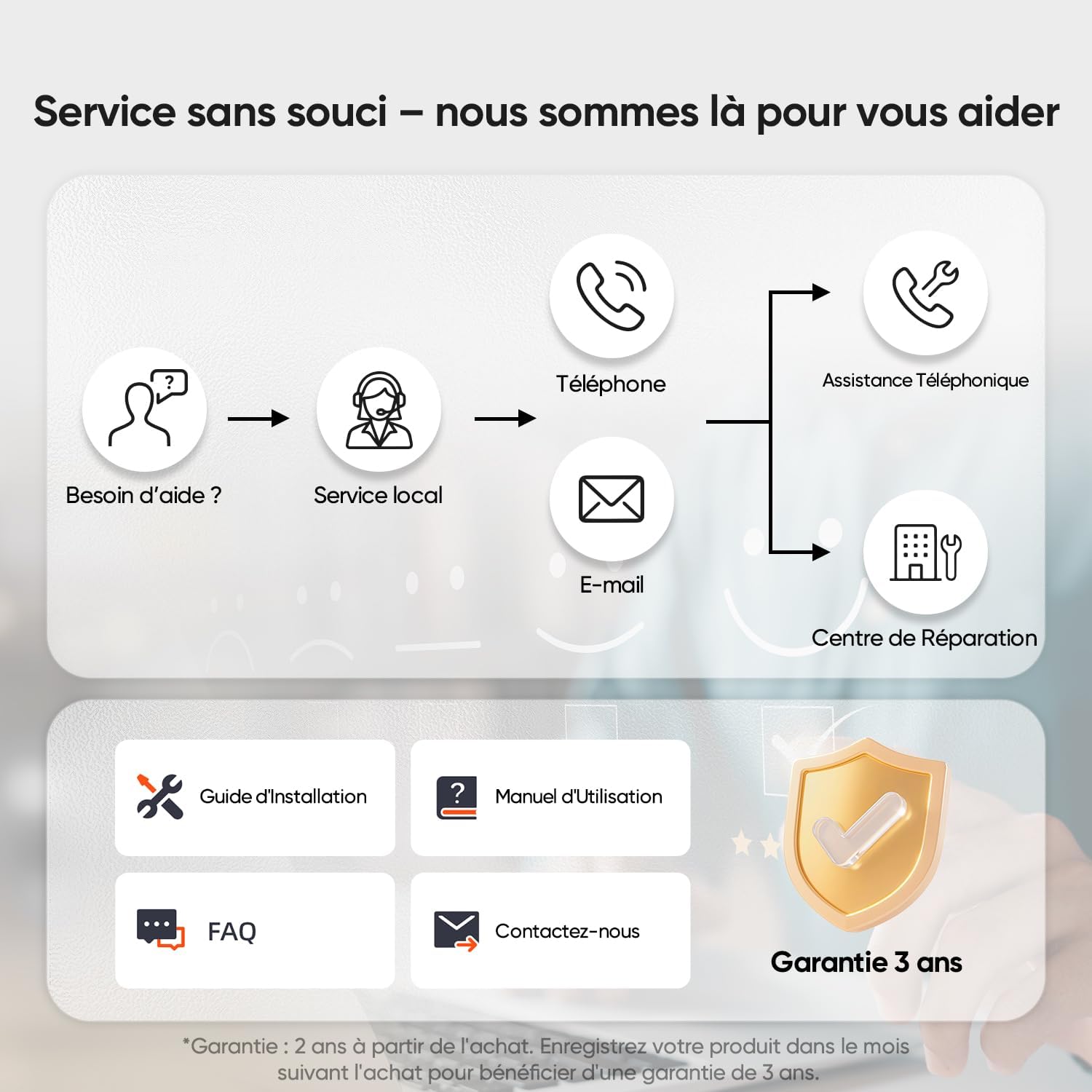 Sunseeker - V1 série - 300m² - Garage, AI, tonte app, 27% pente