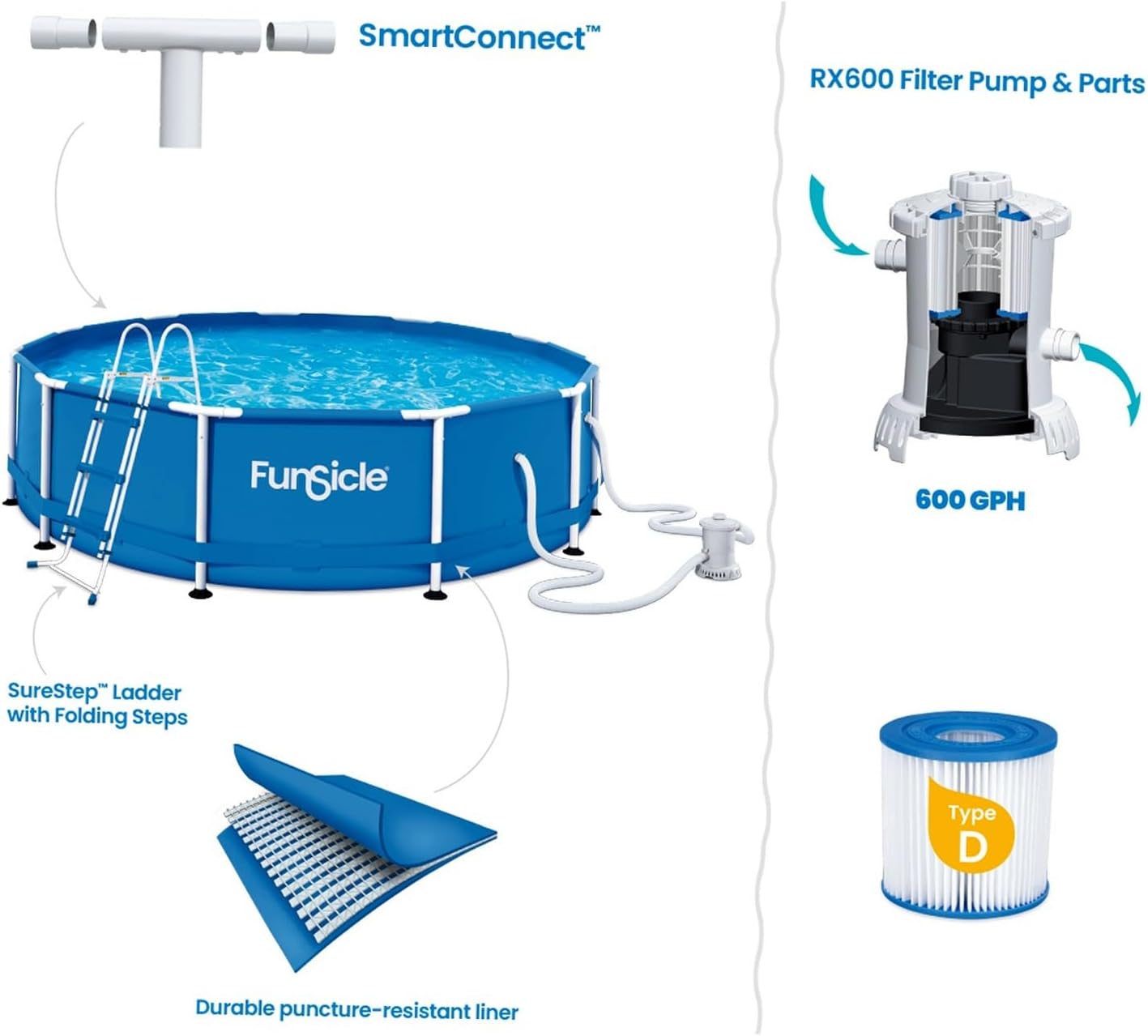 Funsicle - piscine tubulaire série standard - Ø3,66 x 0,91 m - facile à monter