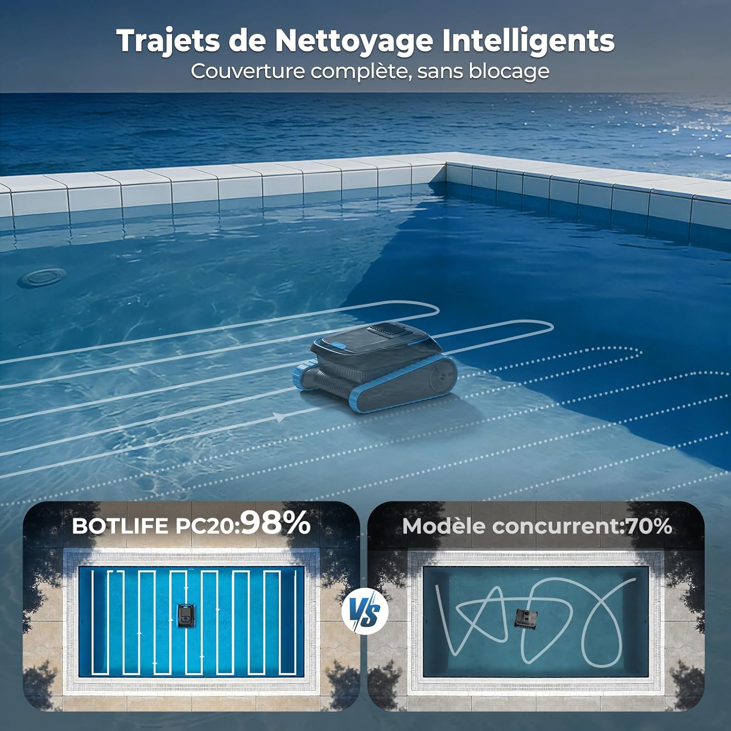 Robot Piscine sans Fil - Aspirateur, 18927 LPH, navigation intelligente, APP, jusqu’à 170 m² - PC20 BOTLIFE
