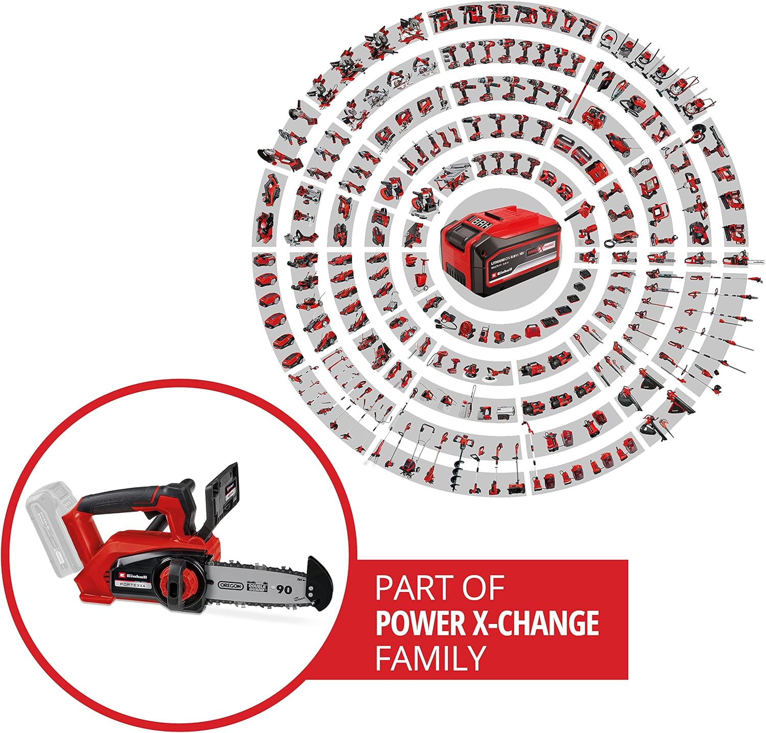 Einhell Professional Elagueuse sans fil FORTEXXA 18/20 TH Solo - Power X-Change (18V, moteur sans charbon, régime max 3 800 tr/min max) Livré sans Batterie ni Chargeur