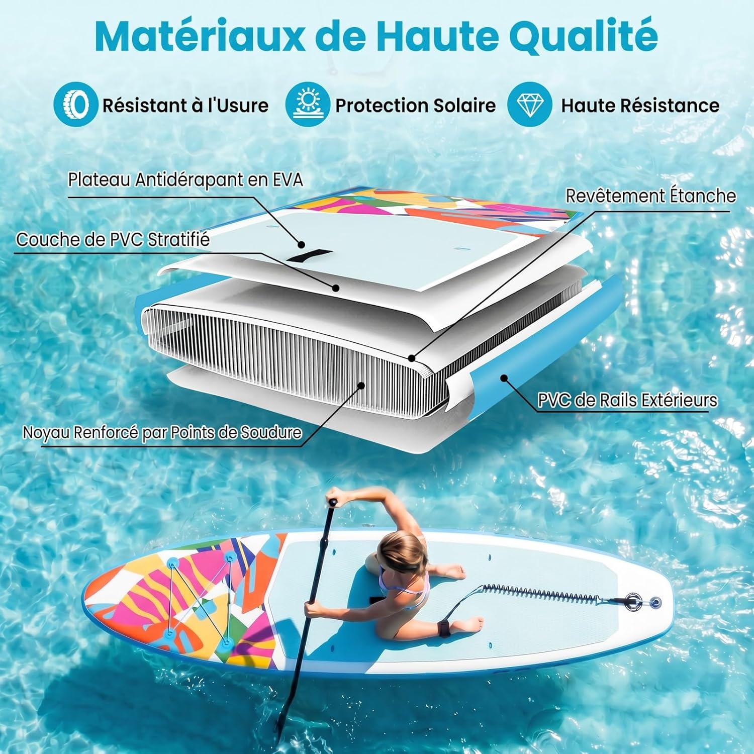 HOMASIS - Planche à Pagaie Gonflable - 336x77x16 cm - Pagaie réglable, pompe, 3 ailerons, accessoires, HOMASIS336x77x16