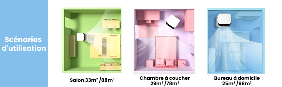 Usage Scenarios