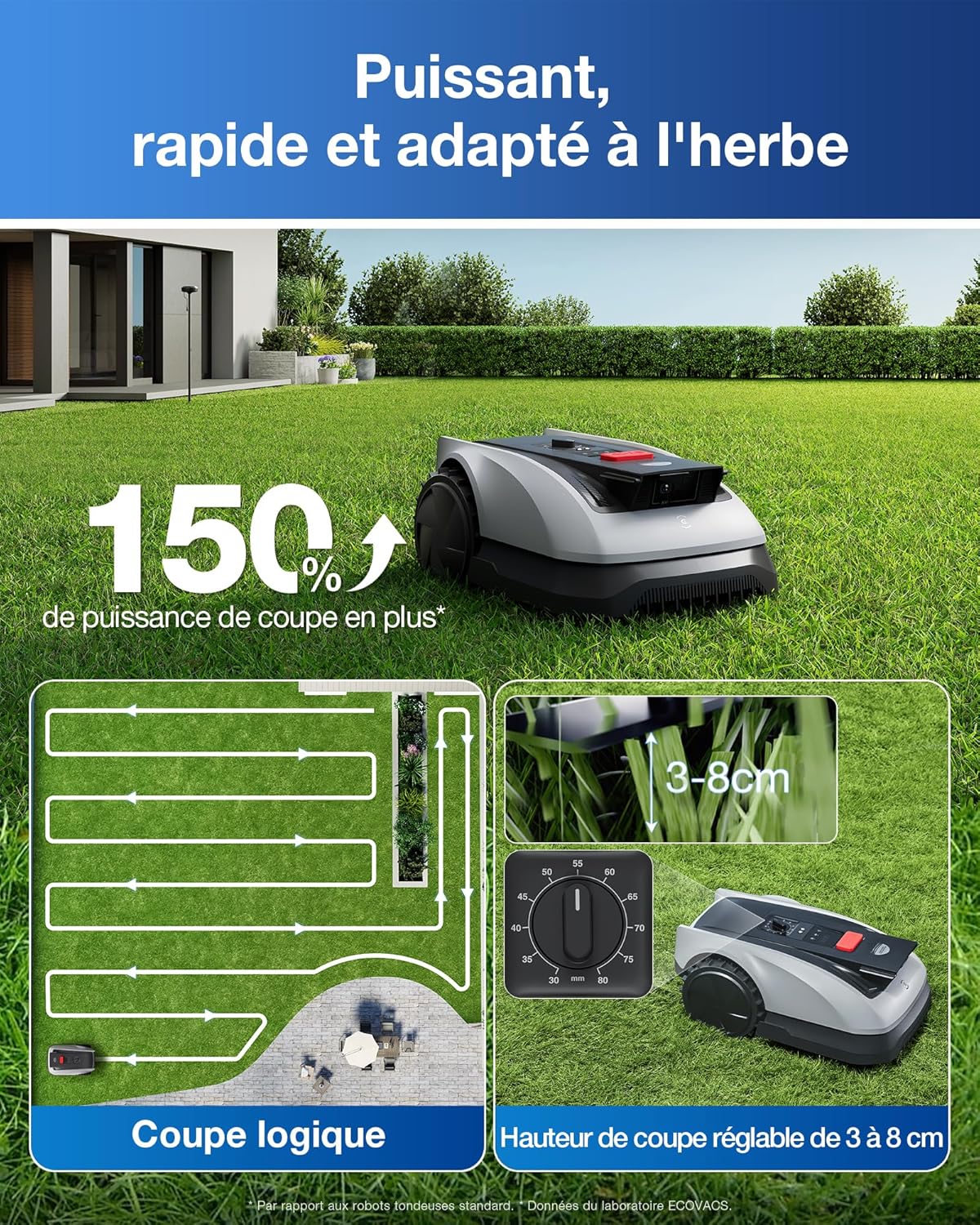 ECOVACS - O600 RTK Care Kit - 600 m² - Robot tondeuse RTK, IA, appli