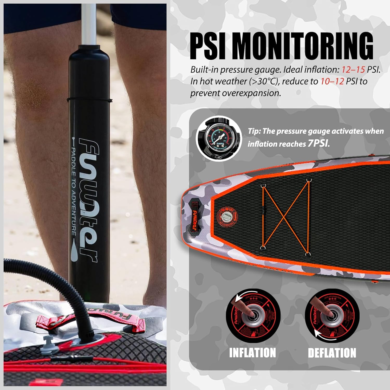 FunWater - Planche SUP gonflable 330 cm - kit complet débutant