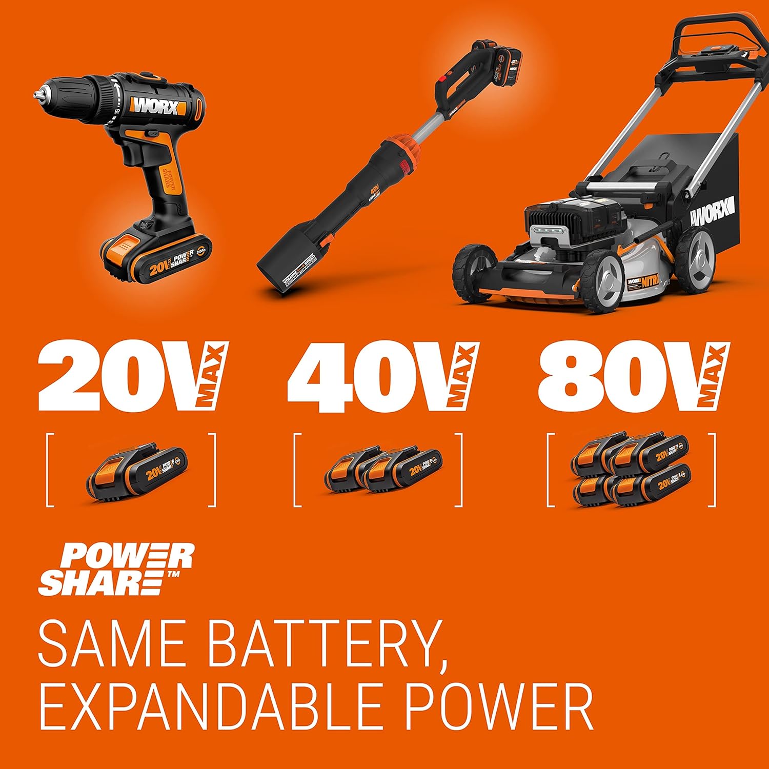 WORX - Set WG908E - taille-haie 45cm & élagueuse 20cm sur perche 1.8-2.3m WG908E
