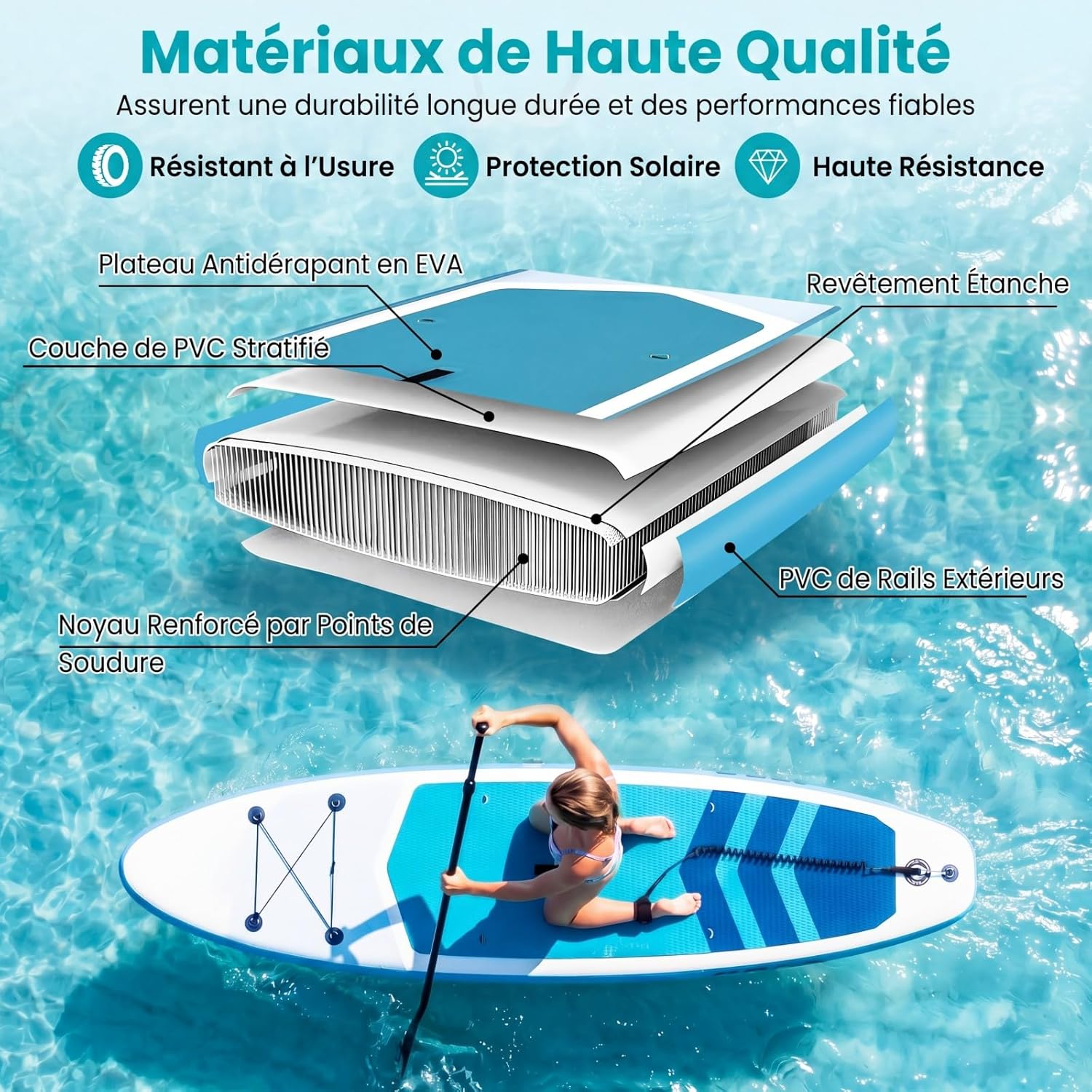 HOMASIS 336 x 77 x 16 cm Planche à Pagaie Gonflable, Planche de Surf avec Pagaie Réglable, Pompe à Main, 3 Ailerons, Anneaux en D & Laisse, Paddle Stand Up Léger pour Surf, Lacs, Mers