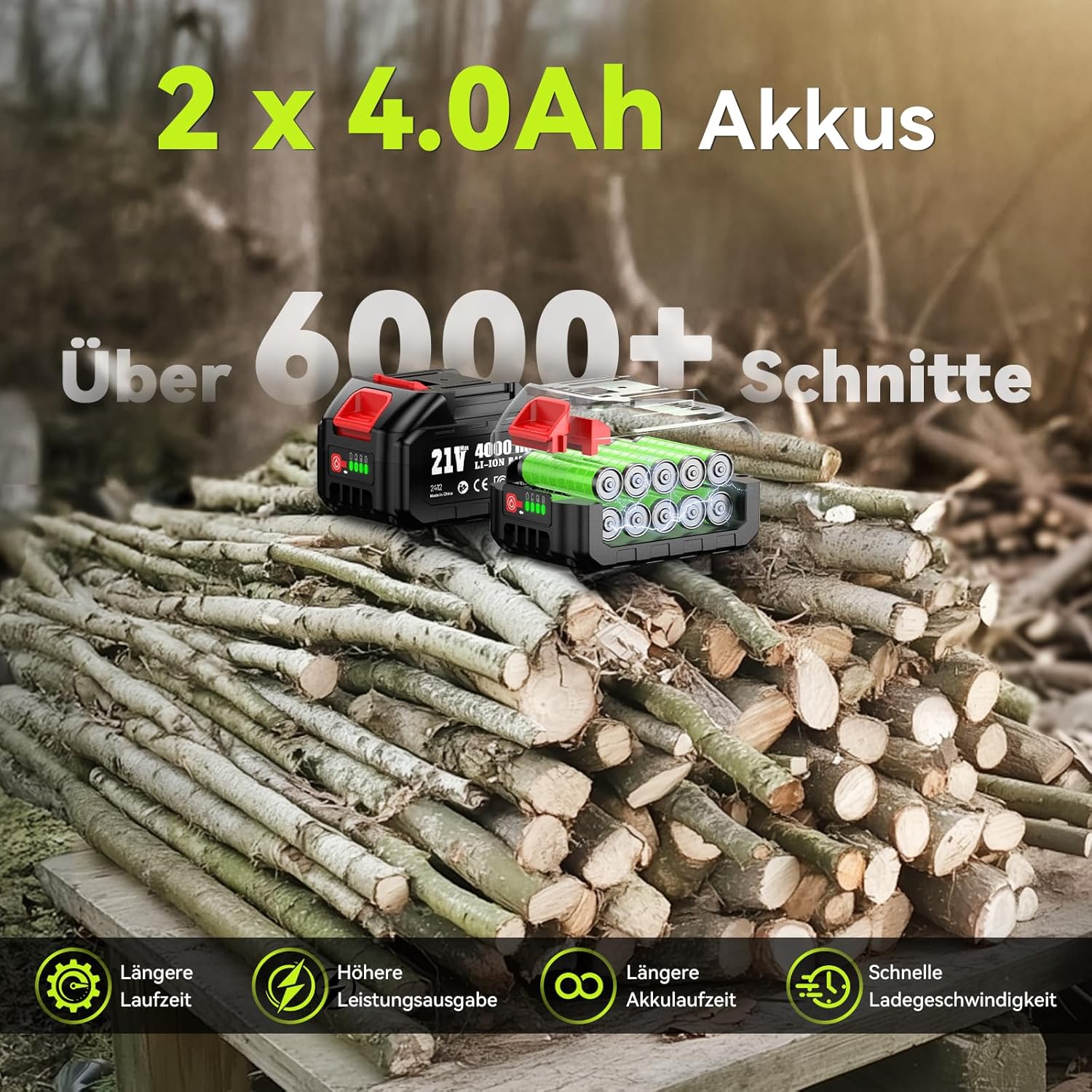 Supstable Mini Tronconneuse avec Perche 6 Pouces & Secateur Electrique Telescopique 33 mm, 4 en 1 Élagueuse sur Perche avec 2 * 4000 mAh Batteries, Portée Maximale 4,6 m