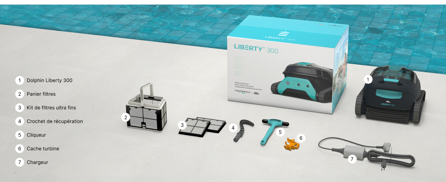 avec unité principale, alimentation, paniers filtrants et accessoires affichés sur une surface turquoise.