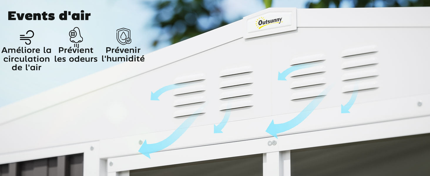 Système de ventilation blanc à plusieurs lamelles horizontales. Le diagramme montre les modèles de circulation d'air et répertorie les avantages : améliore la circulation de l'air, prévient les odeurs et prévient l'humidité