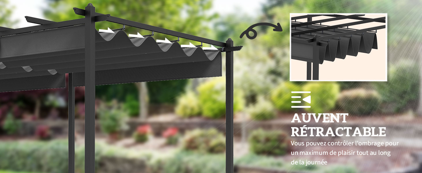 Pergola en métal noir avec système d'auvent rétractable. Aménagement de jardin extérieur. L'image incrustée montre un gros plan du mécanisme rétractable