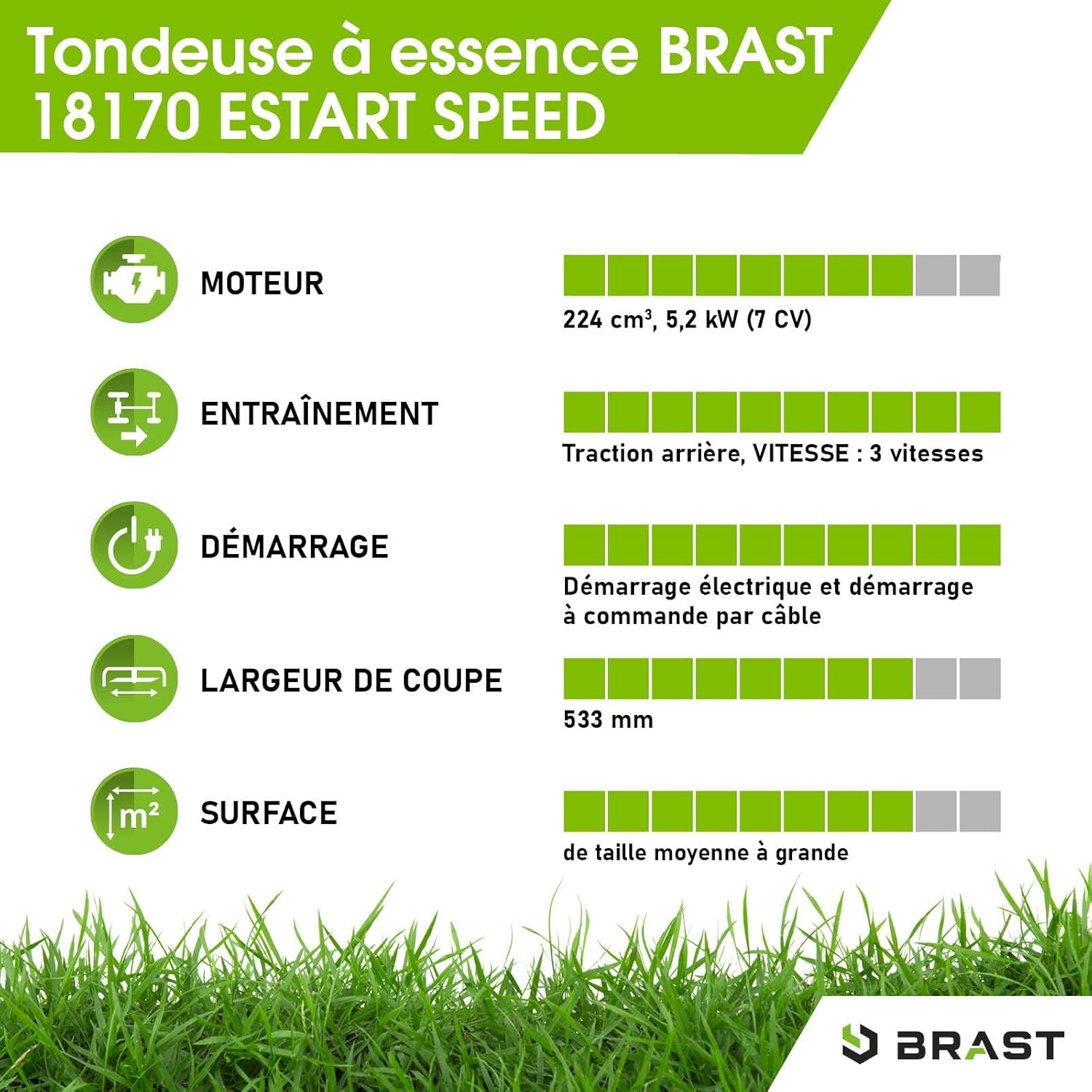 BRAST Tondeuse Thermique tractée démarrage électrique 170ccm 3,5kW (4,76 CV) 46 cm Coupe 30-80, Vitesse d'entraînement Triple réglable 60 l Moteur 4 Temps, 4en 1, châssis en tôle d'acier