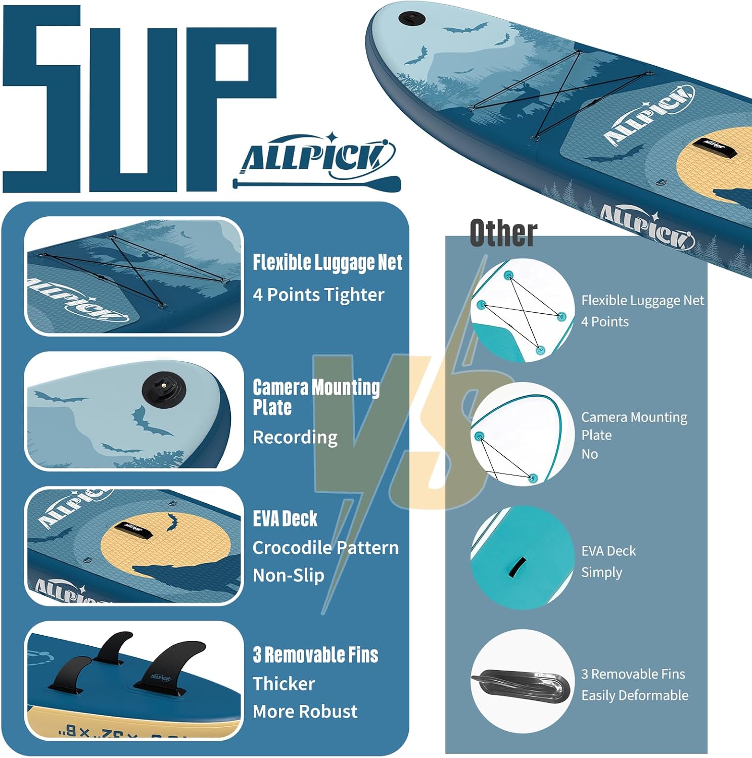 ALLPICK - paddle gonflable - 320cm - pagaie réglable, support caméra, 200kg
