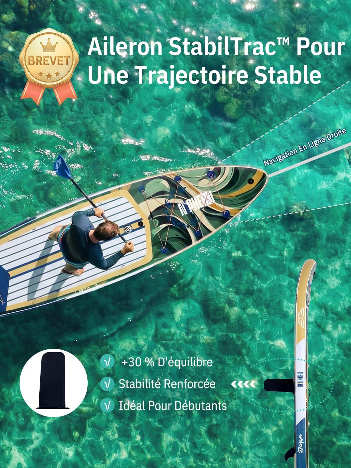 Niphean Extra Large Paddle Gonflable, Sup à 2+1 Personnes/Famille, Planches de Stand Up Paddle Gonflables avec (Idéal Débutant) Aileron Équilibré, Housse Étanche, Paddle Gonflable Adulte, Cadeaux