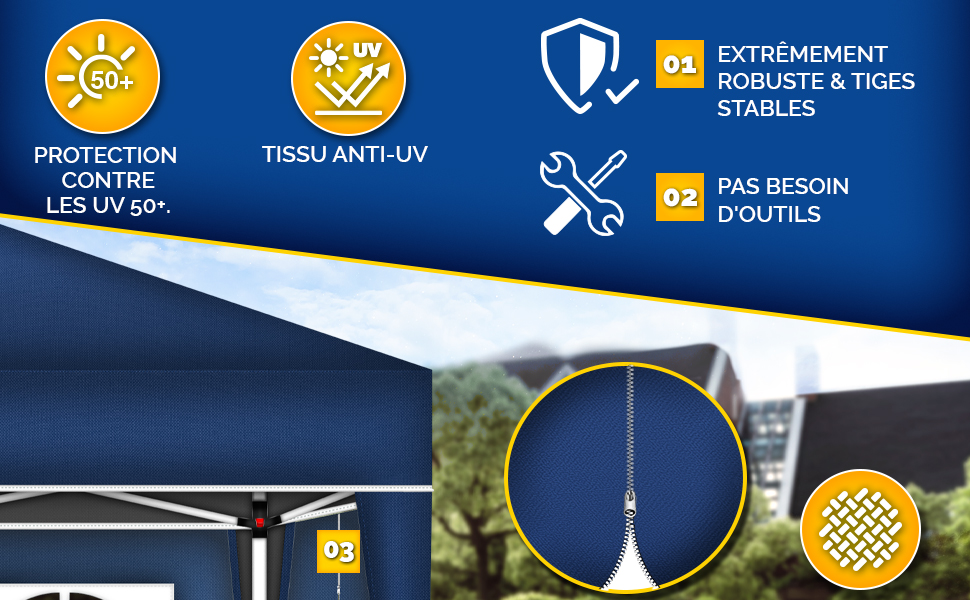 Icônes des caractéristiques du produit sur fond bleu mettant en évidence les caractéristiques de protection et de durabilité UV 50+, avec une vue détaillée du tissu ou du matériau en gros plan