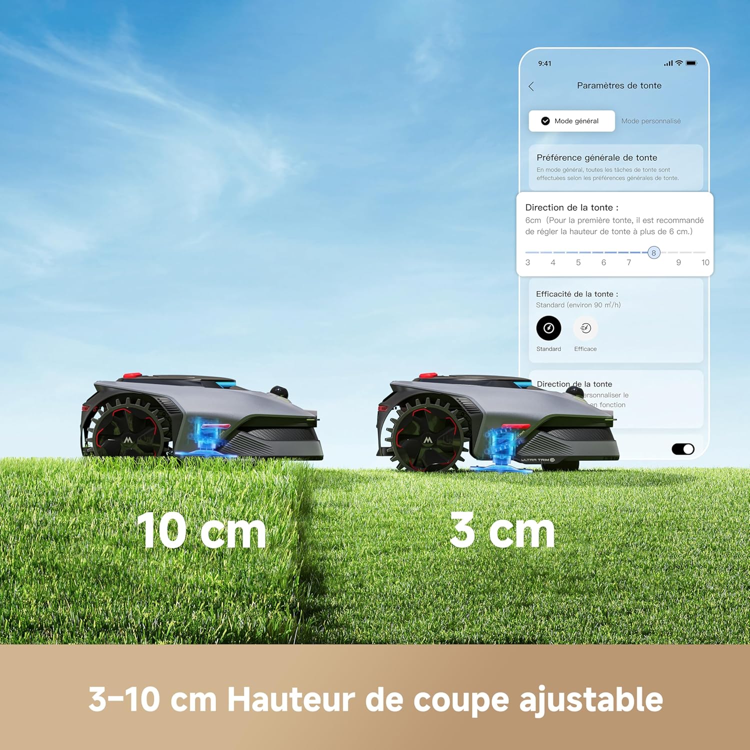 MOVA - LiDAX Ultra série - 1600 m² - 4G, IA, LiDAR 3D, coupe 5 cm, LiDAX Ultra 1600