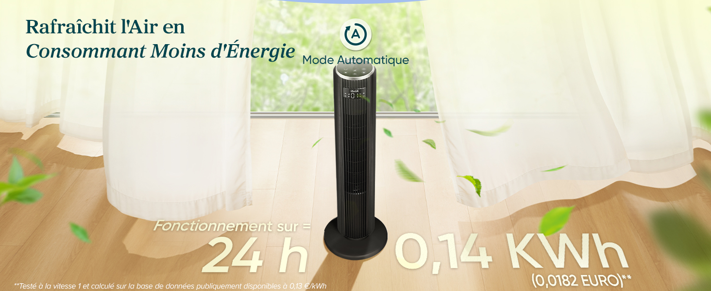 Le texte se lit comme suit : « Foire d'information sur les modes de consommation d'énergie » et « 24 h = 0,14 kWh ». Récipient noir avec couvercle blanc sur surface réfléchissante à l'extérieur.