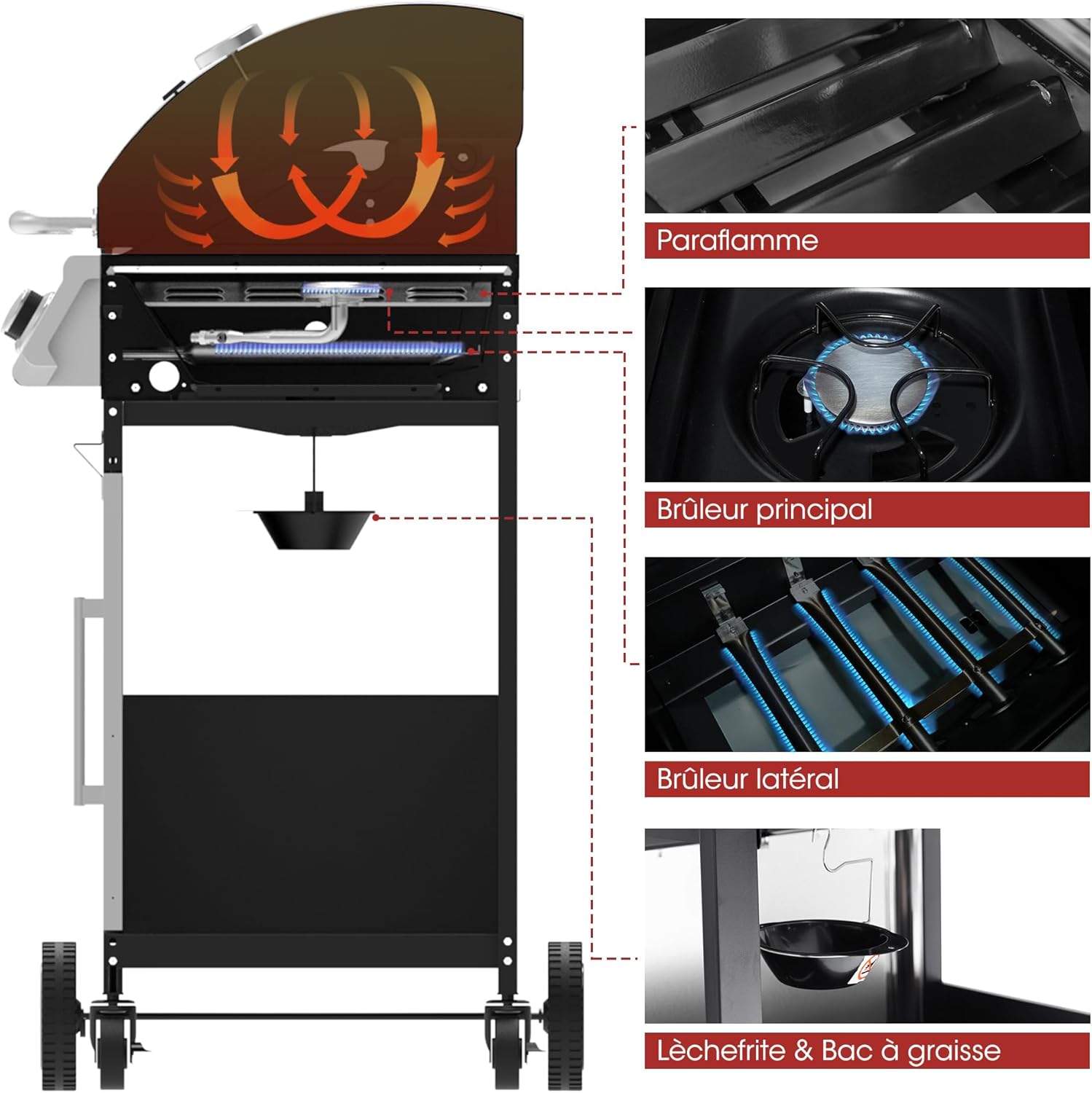 Royal Gourmet - Barbecue Gaz 4+1 brûleurs inox - 14,5kW - 2 portes, thermomètre, roues directionnelles