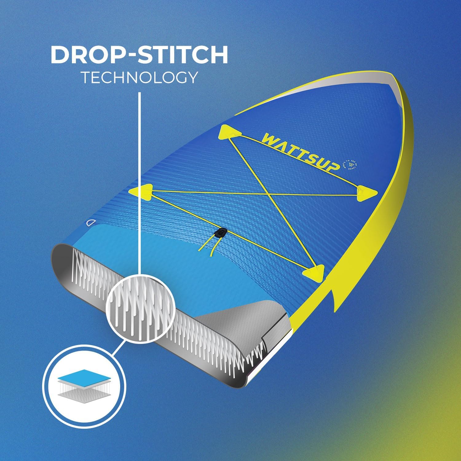 Wattsup - First gamme SUP gonflable - Dropstitch - Pack complet