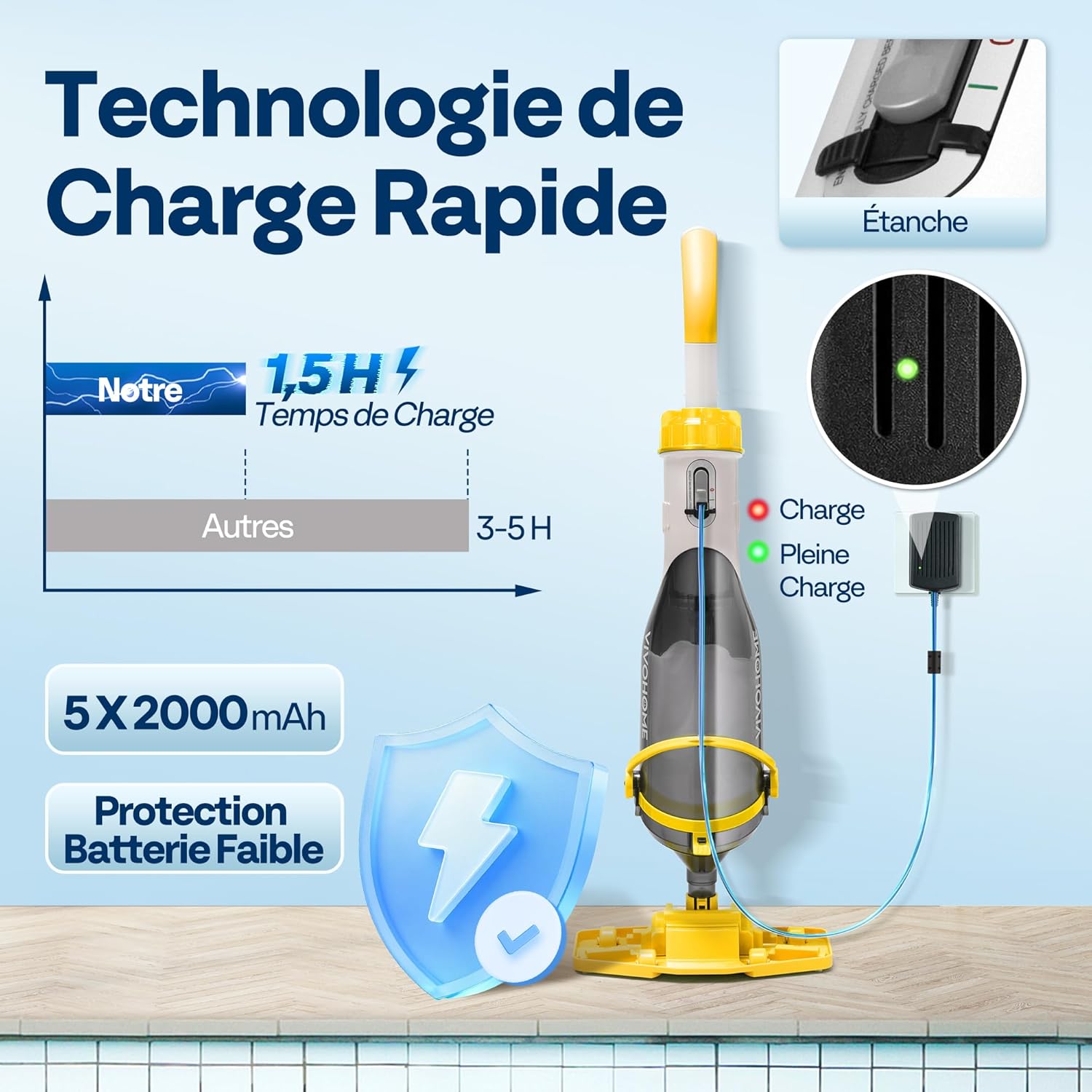 VIVOHOME Aspirateur de Piscine sans Fil avec Batterie et Perche Télescopique 213cm, Nettoyeur de Fond de Piscine Portable, Aspiration 70LPM pour Piscine Hors-Solet et Enterrée, Spa