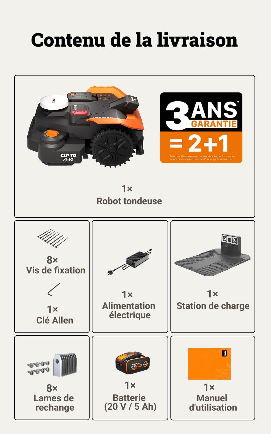 WORX - Tondeuse robot Vision Cloud - jusqu'à 3000m², IA, VSLAM, RTK, WR330E