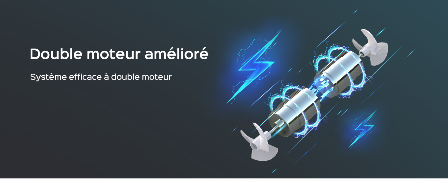 Illustration d'un système « Double moteur amélioré » (double moteur amélioré), montrant deux symboles de moteur électrique avec des éclairs, suggérant une puissance ou une efficacité accrues