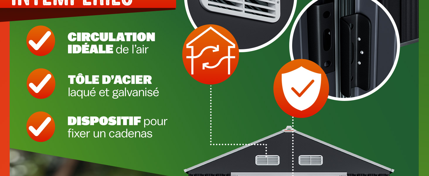 Panneau d'information vert sur le produit avec des coches répertoriant les fonctionnalités en français, notamment « Circulation idéale de l'air » et « Tôle d'acier