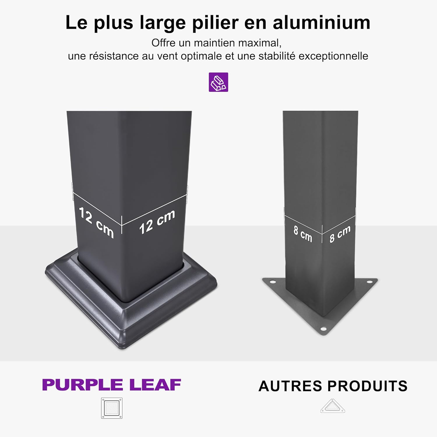 PURPLE LEAF - pergola bioclimatique - 3,5x6,35m - lames LED alu gris