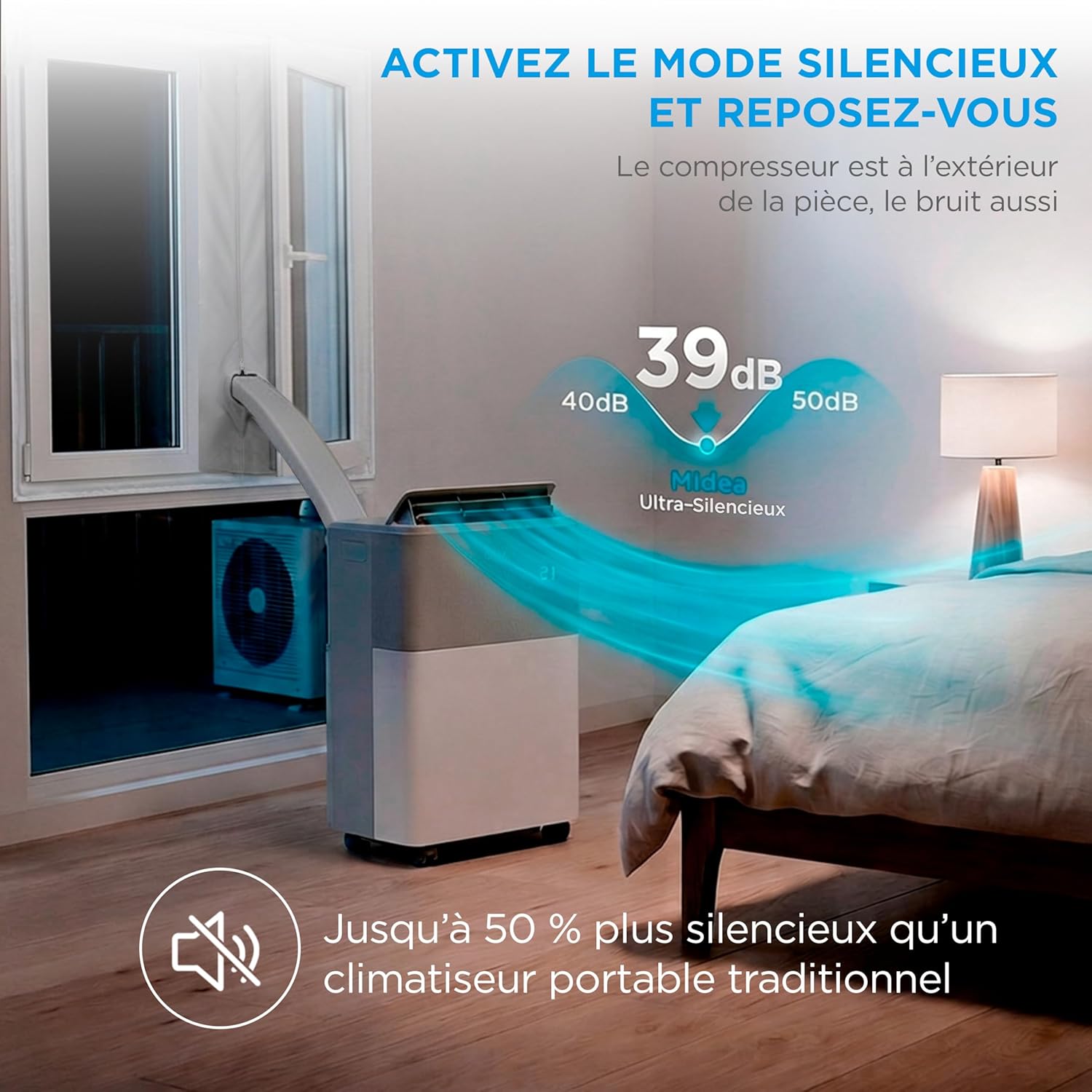 Midea - PortaSplit 12000BTU - 3,5kW, 4-en-1, silencieux, portable MIDEA