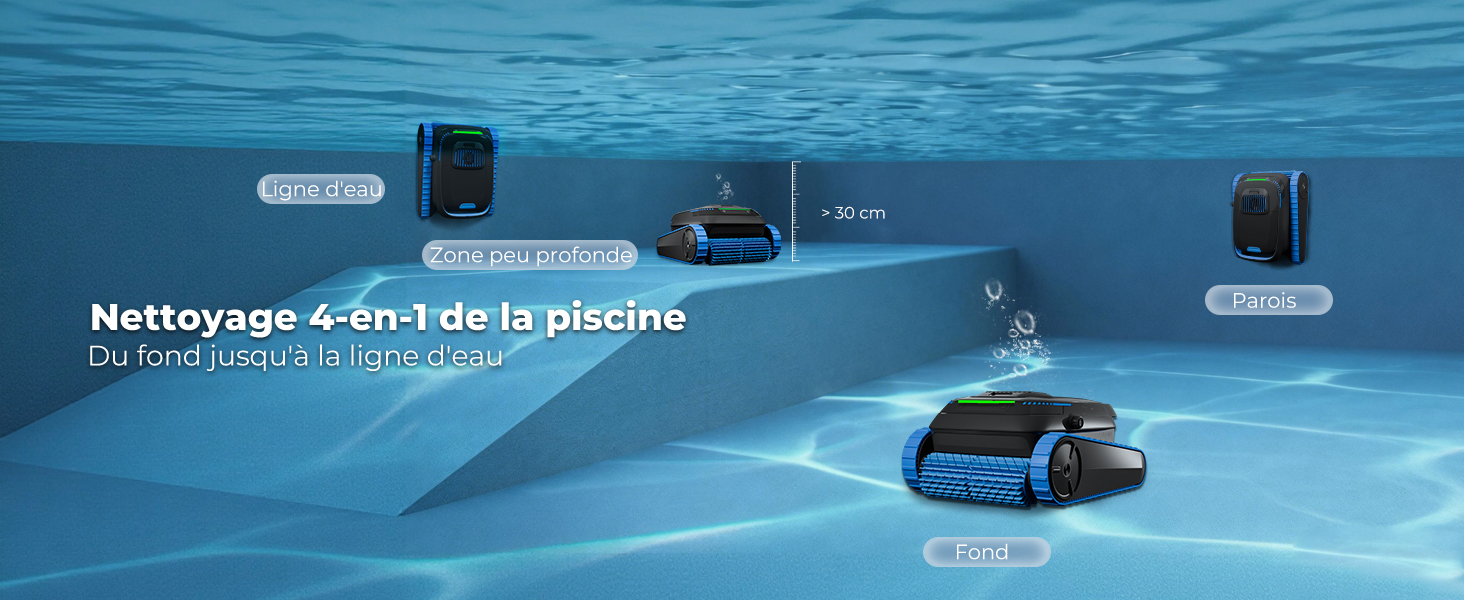 Le texte se lit comme suit : « Nettoyage 4-En-1 de ta piscine ». Illustration sous-marine montrant un robot nettoyeur de piscine naviguant sur le fond de la piscine avec des indicateurs directionnels.