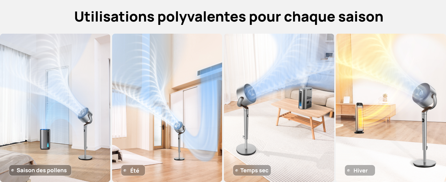 Cinq images d'un ventilateur sur socle dans différents décors. Montre une utilisation polyvalente au fil des saisons : refroidissement, circulation de l'air dans la chambre, le salon et scénarios extérieurs.