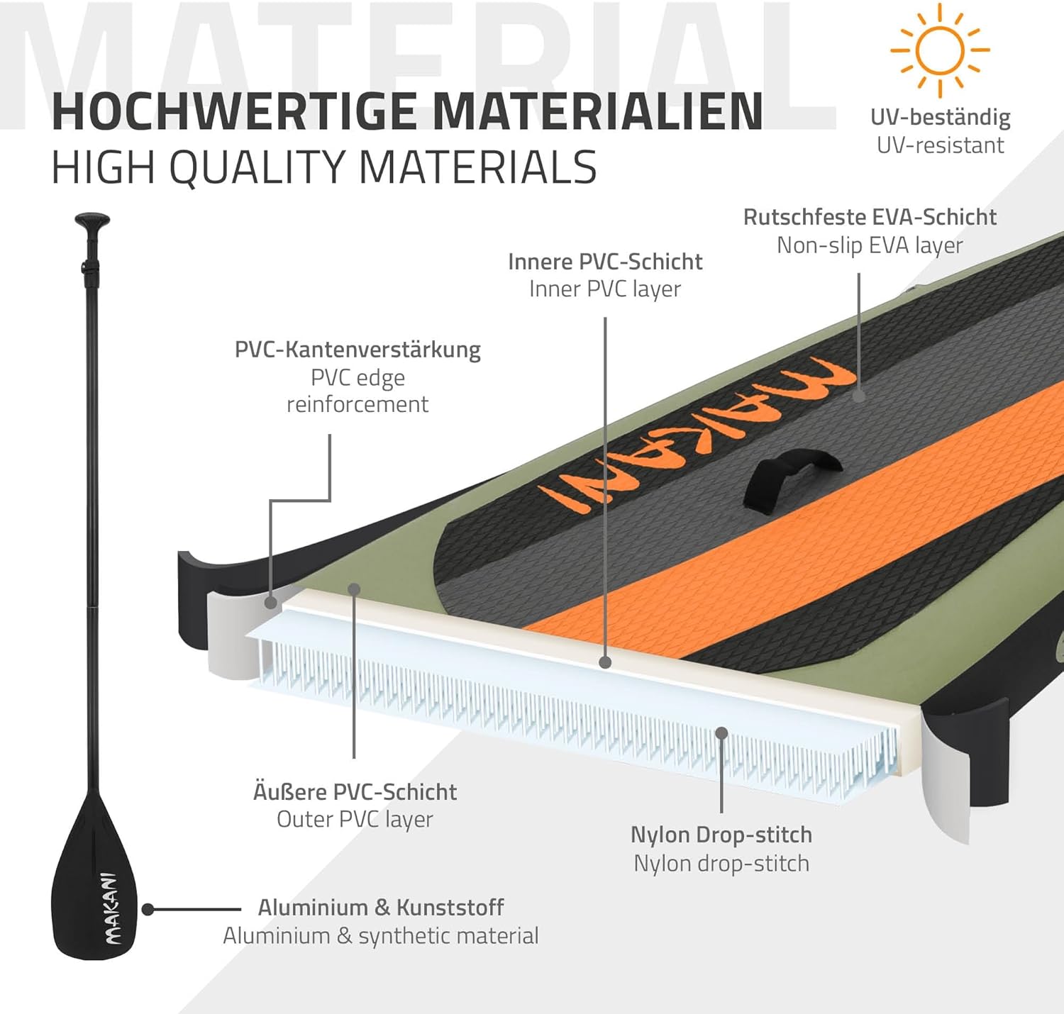 ECD Germany - Stand Up Paddle Série - 305/308/320/380 cm - PVC, 120/150 kg, épaisseur 10/15 cm, sac, pompe